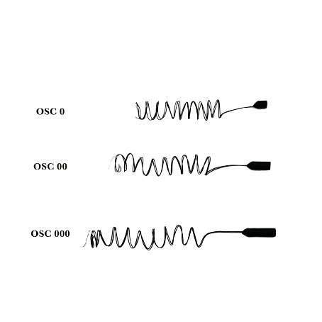 OSC Series